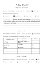 Digital Unbreakable Migraine Tracker & Reflection Journal