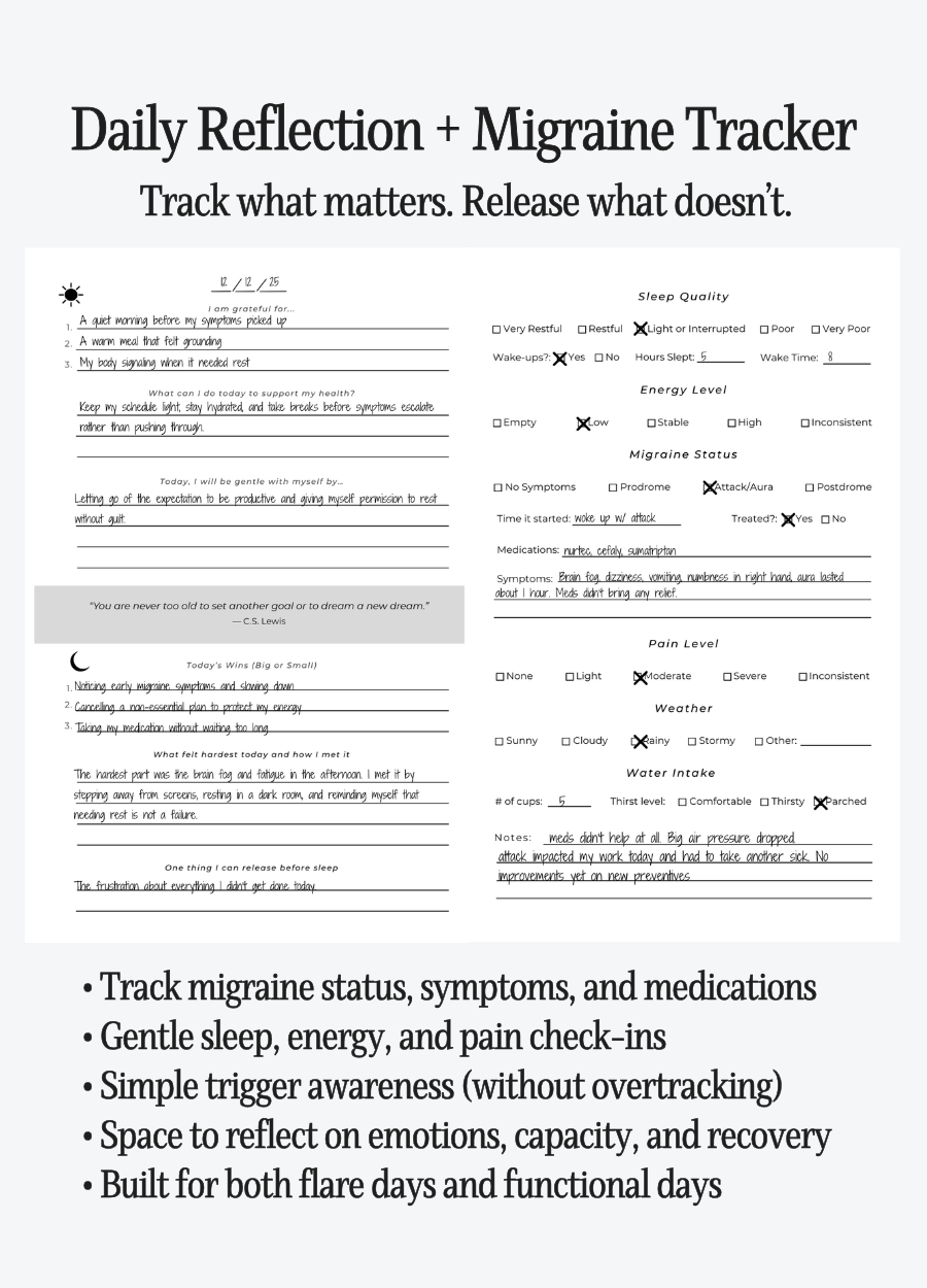 Digital Unbreakable Migraine Tracker & Reflection Journal