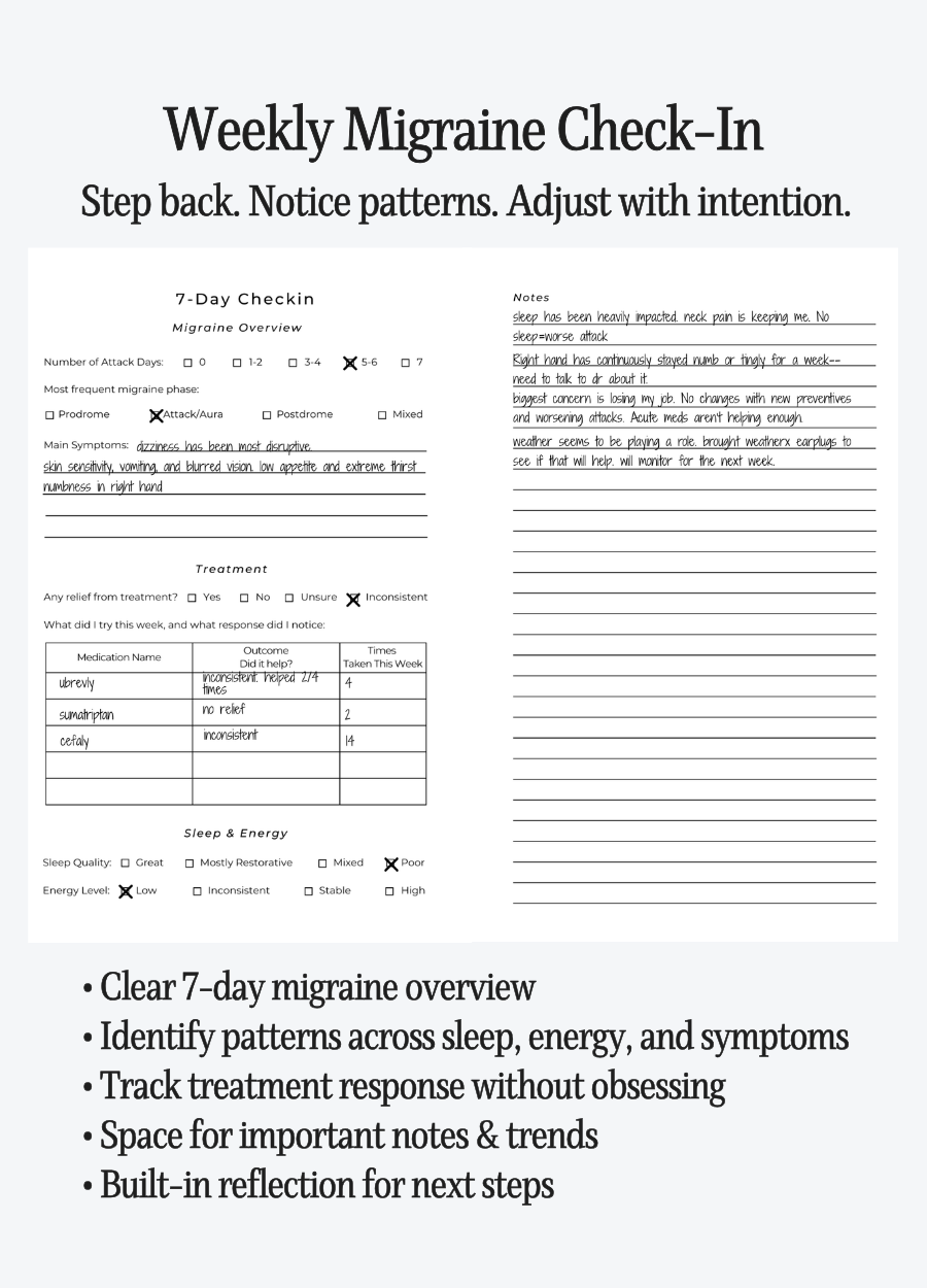 Digital Unbreakable Migraine Tracker & Reflection Journal