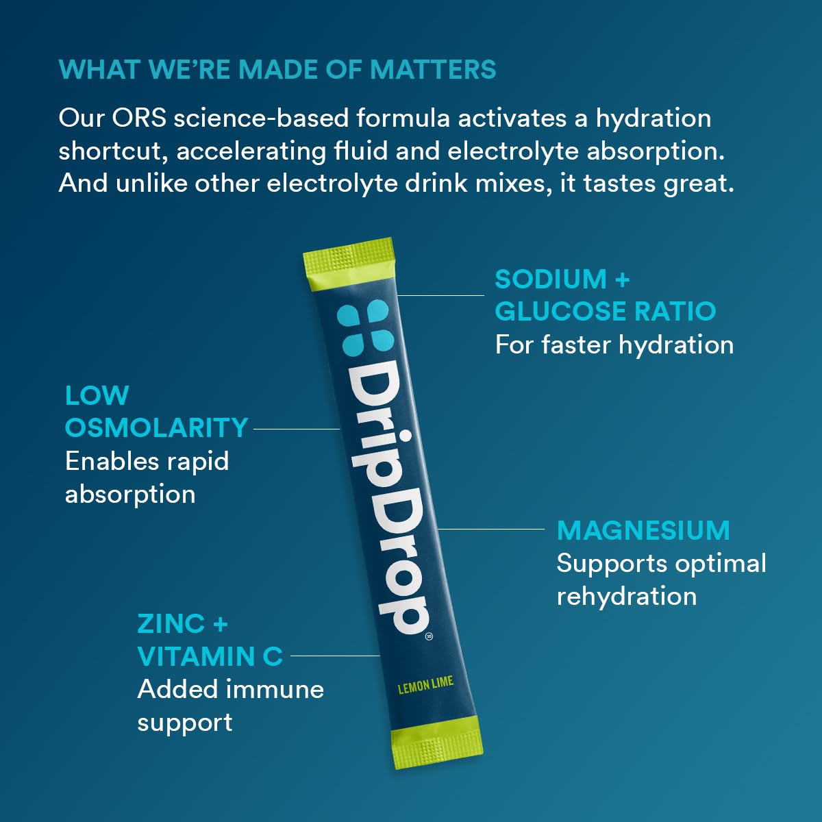 DripDrop Hydration Packets - Fruit Punch - Single Serve Electrolytes Powder Drink Mix - Non-GMO, Gluten Free, Vegan - 32 Sticks