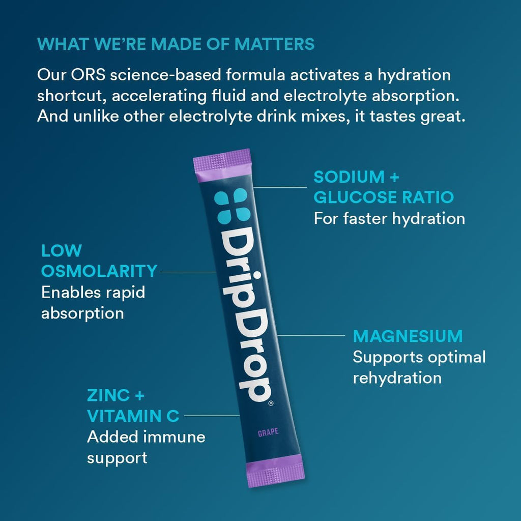DripDrop Hydration Packets - Fruit Punch - Single Serve Electrolytes Powder Drink Mix - Non-GMO, Gluten Free, Vegan - 32 Sticks