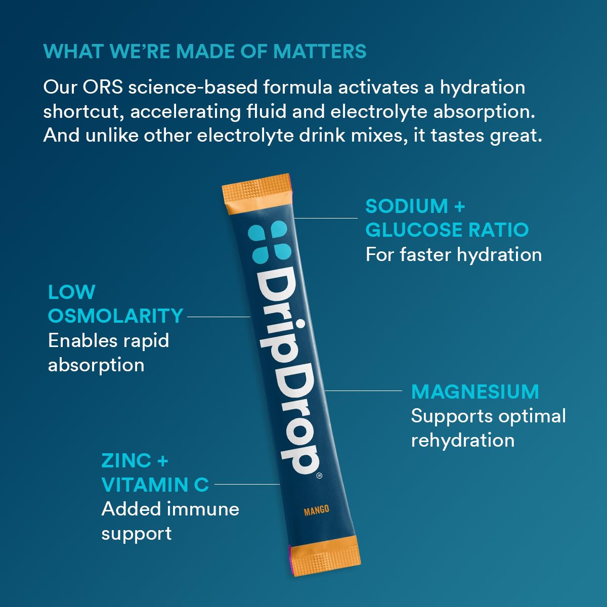 DripDrop Hydration Packets - Fruit Punch - Single Serve Electrolytes Powder Drink Mix - Non-GMO, Gluten Free, Vegan - 32 Sticks