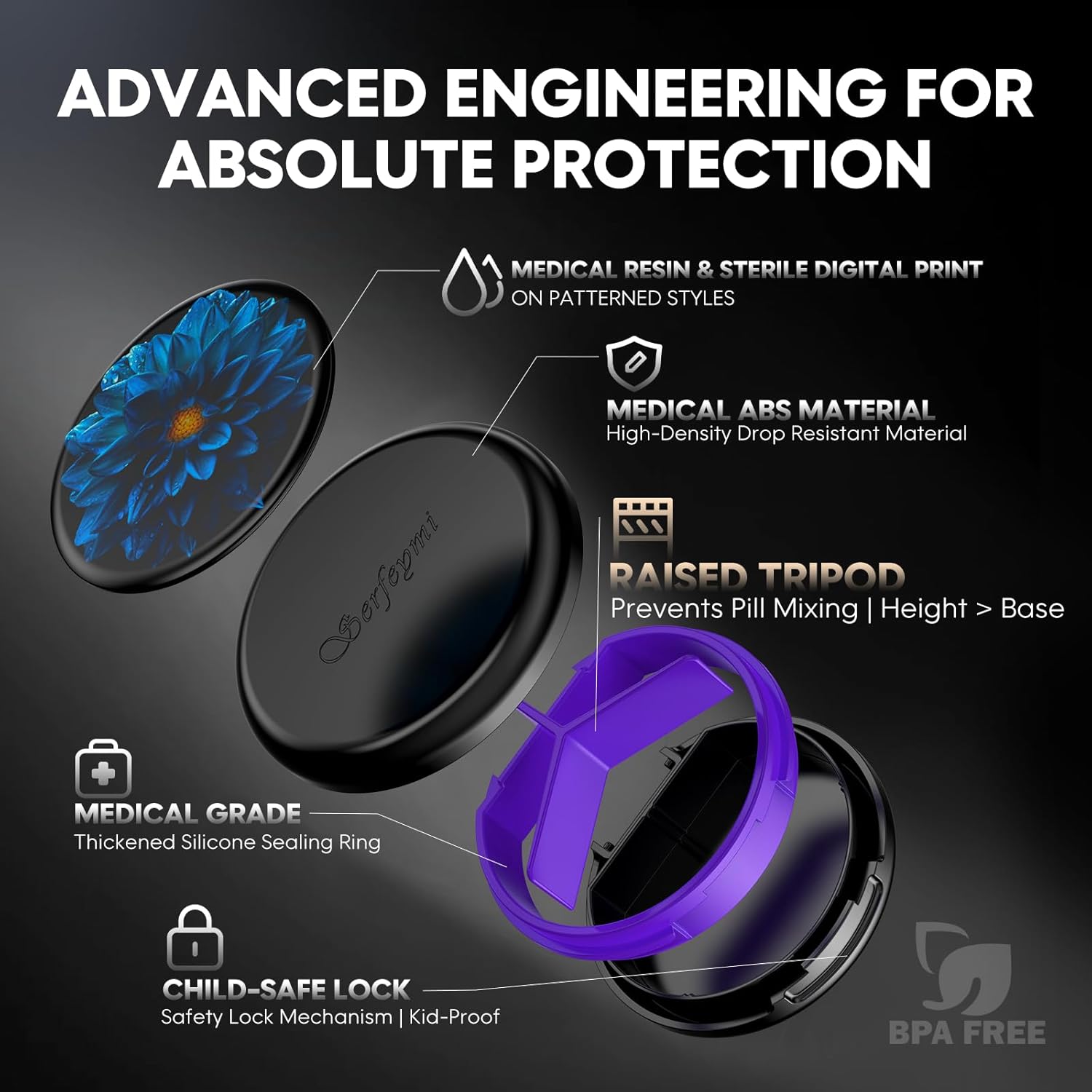 Serfeymi Small Pill Box - 3 Compartments Portable Pill Box for Purse Pocket, Compact Mini Travel Pill Case - Suitable for Medicine, Vitamin, Fish Oil, Supplements - White(Logo)