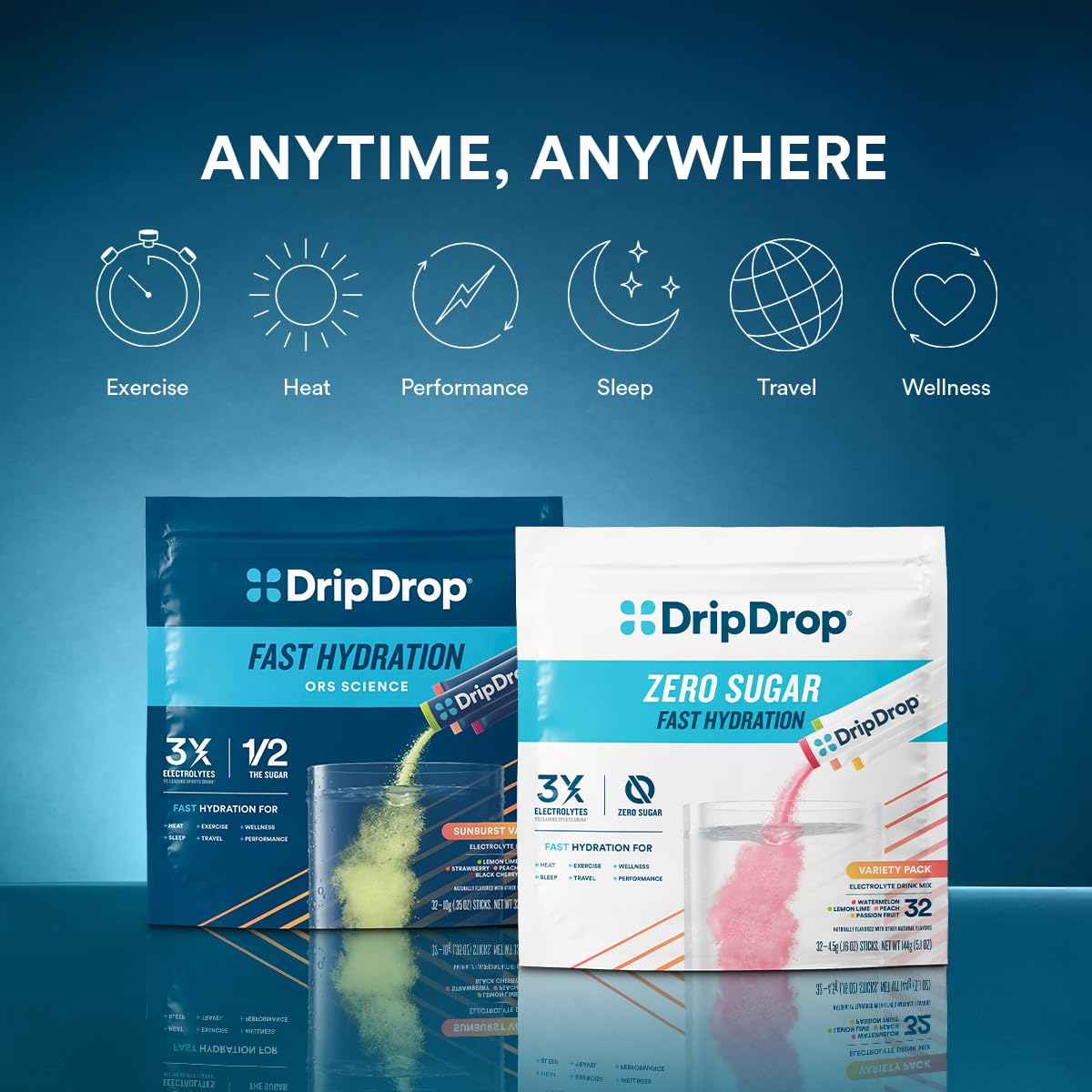 DripDrop Hydration Packets - Fruit Punch - Single Serve Electrolytes Powder Drink Mix - Non-GMO, Gluten Free, Vegan - 32 Sticks