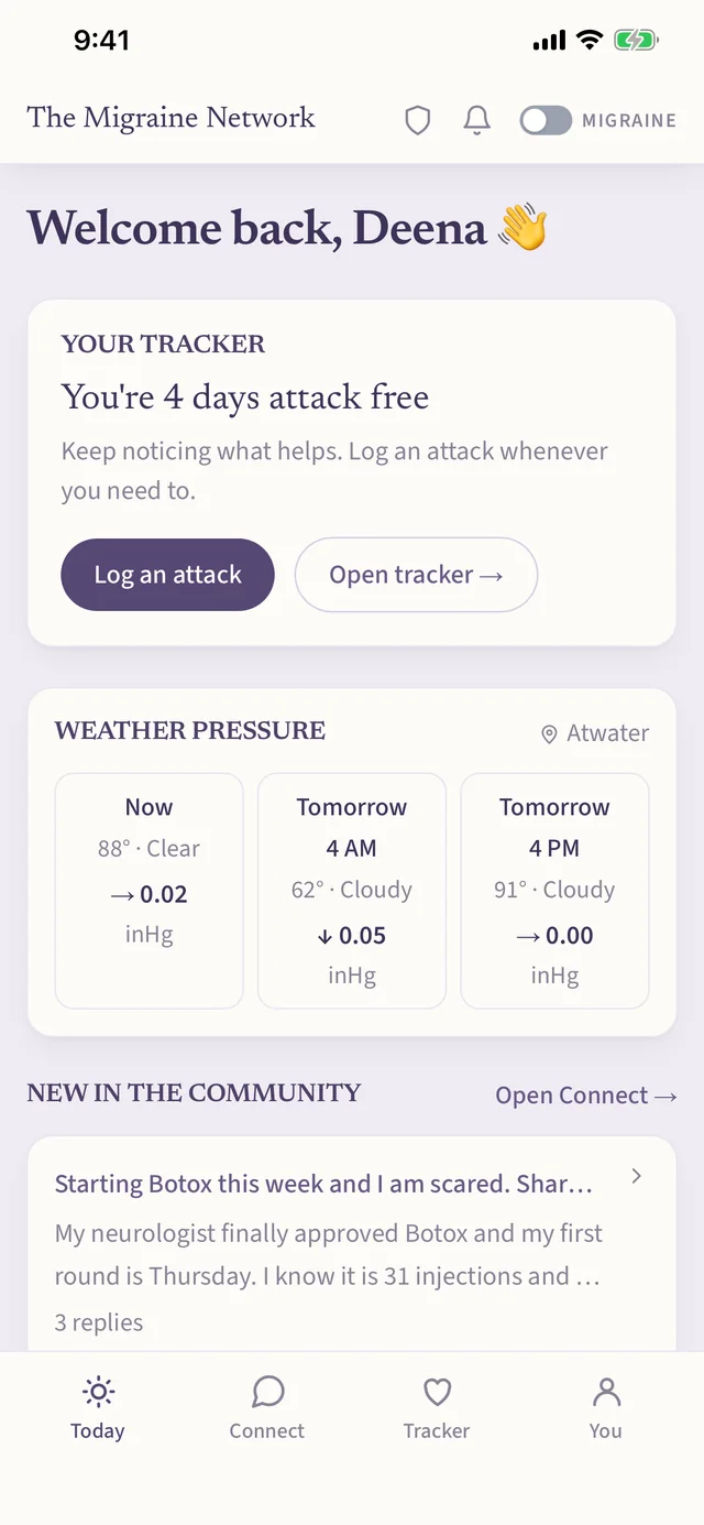 The Migraine Network app home screen: days since your last attack, local weather pressure for the next two days, and what's new in the community