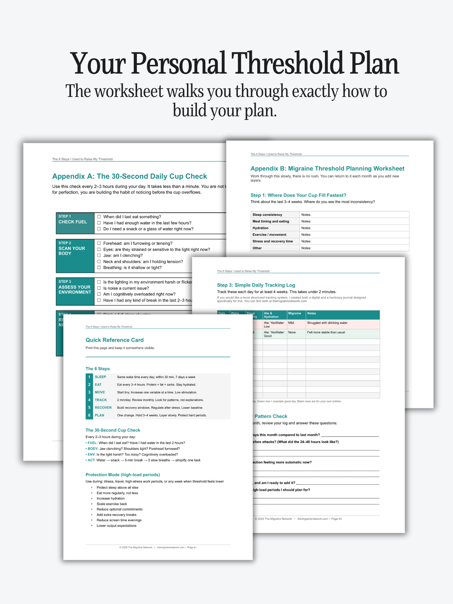 The Migraine Bundle: Guide + Journal thumbnail 5